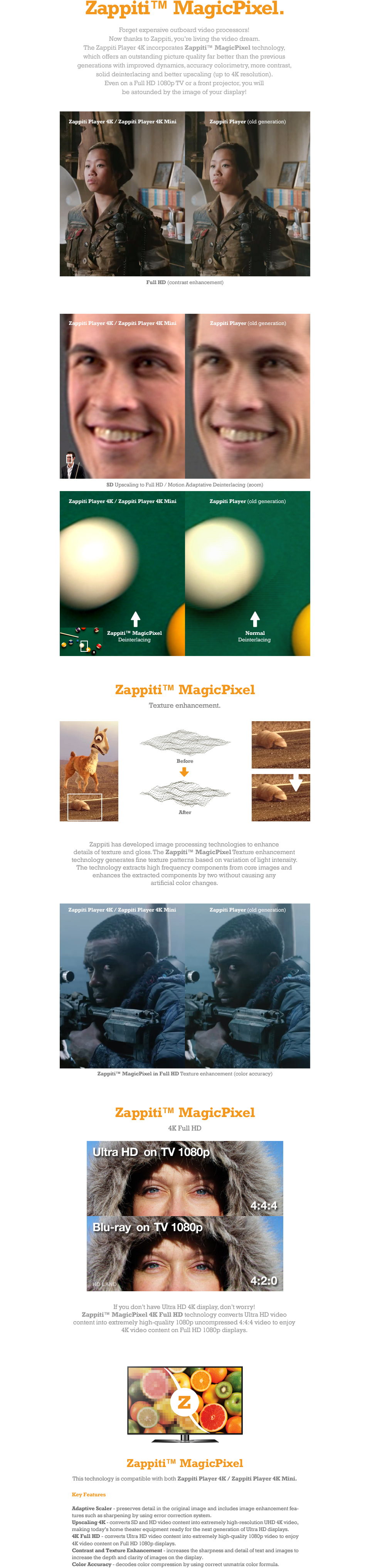 Zappiti MagicPixel
