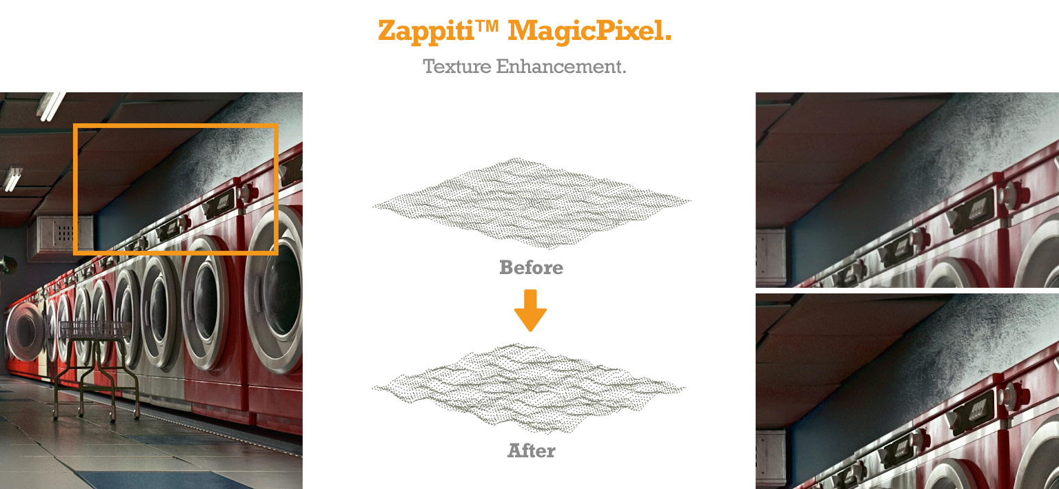 Zappiti MagicPixel - Pixel Enhancement