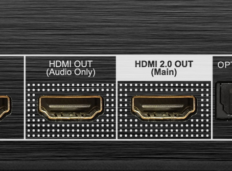 dual hdmi output